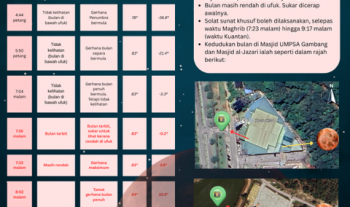 JOM CERAP: Fenomena Gerhana Bulan Penuh 14 Ramadan di UMPSA